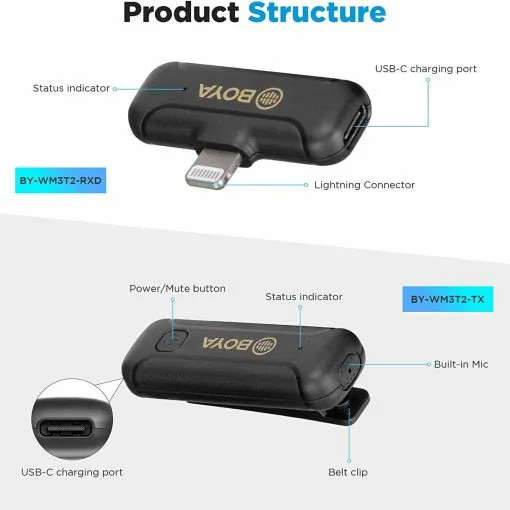 BOYA Wireless Lavalier Mic - Image 3