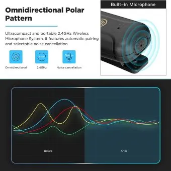 BOYA Wireless Lavalier Mic - Image 4
