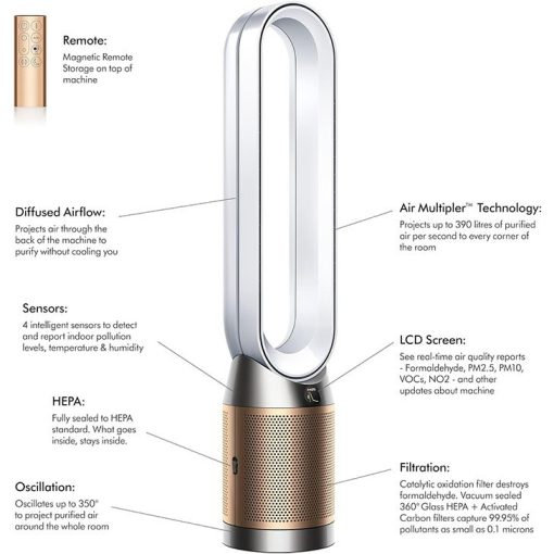 Dyson Purifier Cool formaldehyde Air Purifier - Image 6