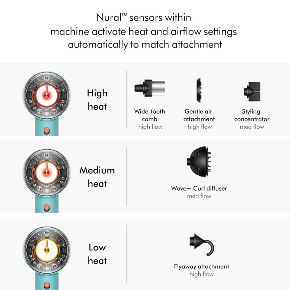 Dyson Supersonic Nural HD16 ™ hair dryer - Image 3