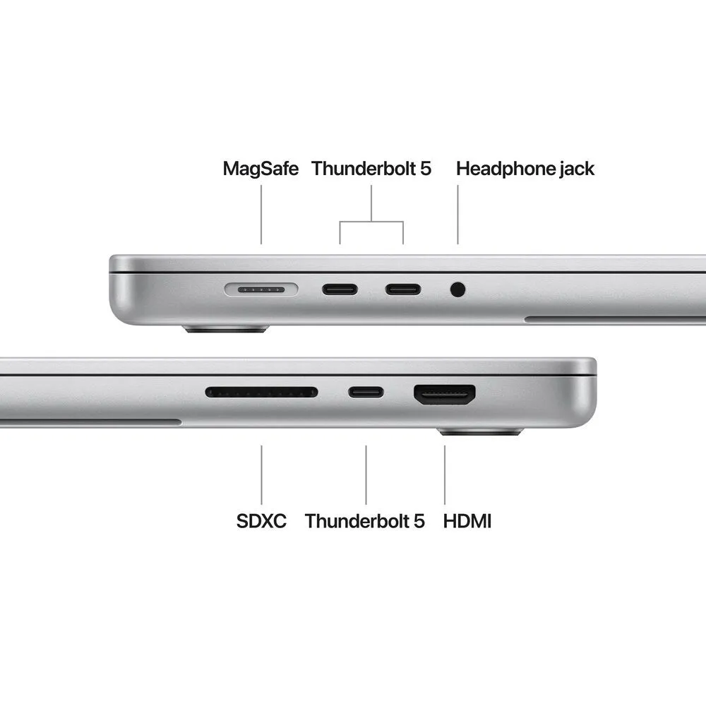 Apple MacBook Pro 16
