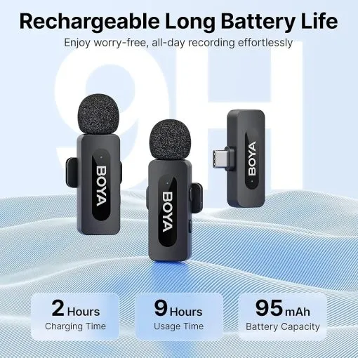 Alternative view of Boya BY-V20 Ultracompact 2.4GHz Wireless Microphone System