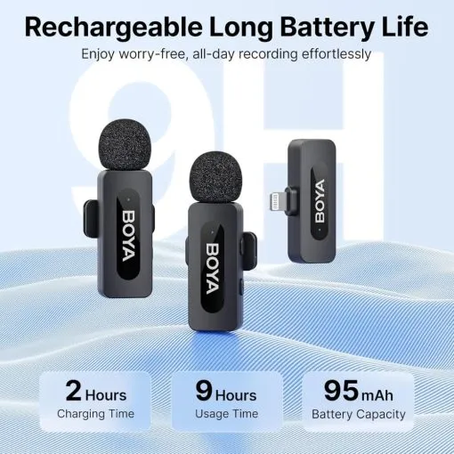 Alternative view of Boya BY-V2 Ultracompact 2.4GHz Wireless Microphone System