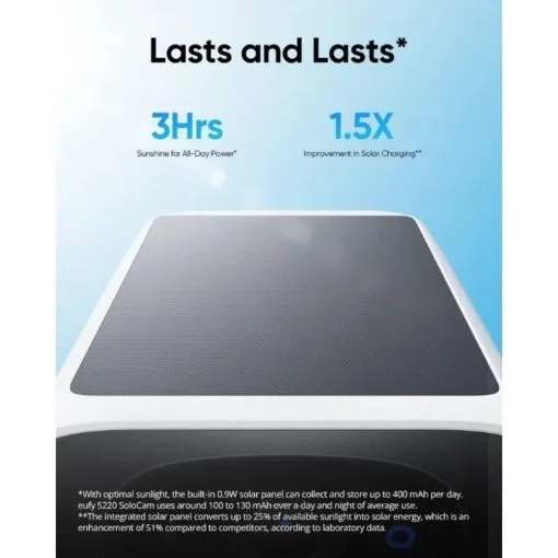 Alternative view of eufy S220 SoloCam 2K