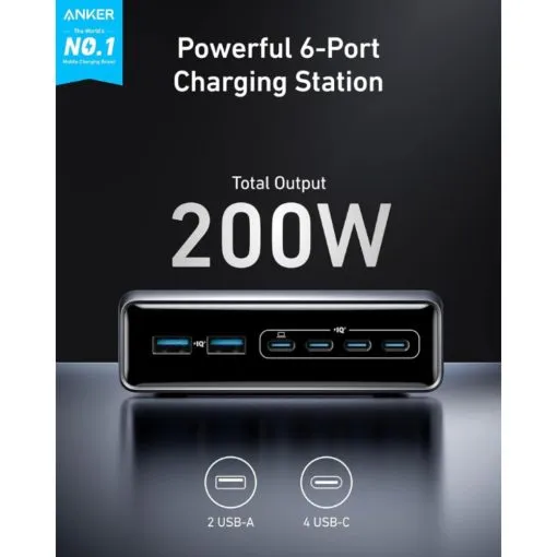 Anker Prime Charger 200W-6 Ports-GaN - Image 2