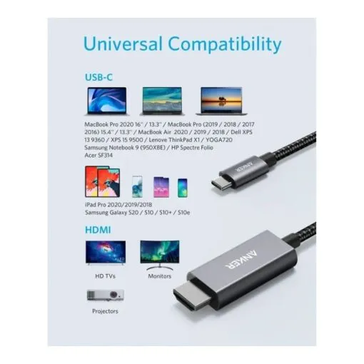 Anker USB-C to HDMI 4K Nylon Cable - Image 3
