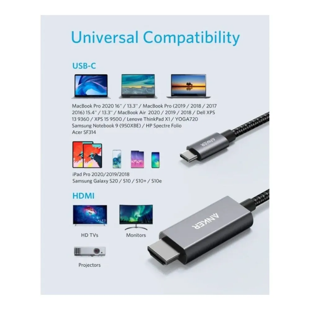 Anker USB-C to HDMI 4K Nylon Cable - Image 3