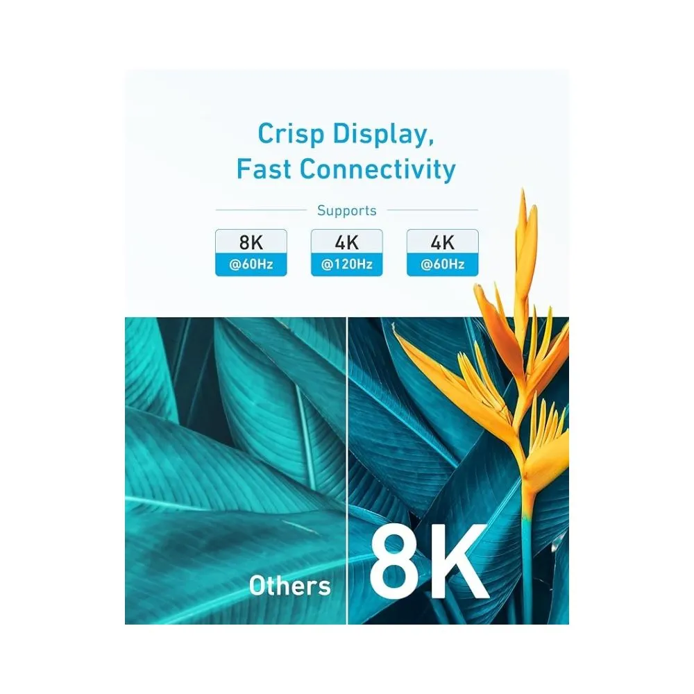 Anker HDMI to HDMI Cable 8K 6ft - Image 2