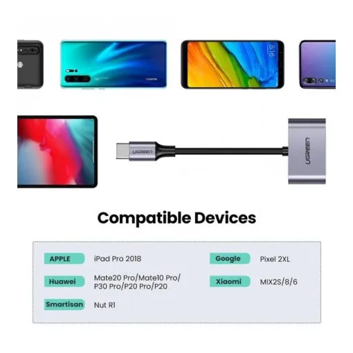 Alternative view of UGREEN 2-in-1 Type-C to Type-C Audio + PD USB-C Charging Adapter