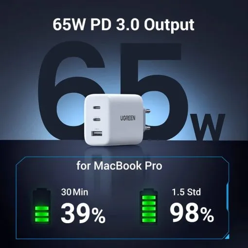 Alternative view of UGREEN 65W USB C Charger with 3-Ports
