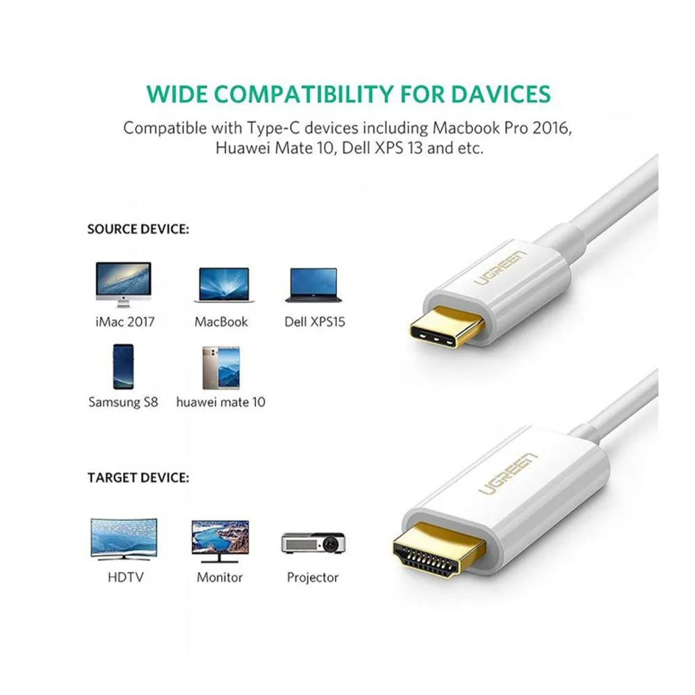 UGREEN TypeC to HDMI Cable 1.5M - Image 2
