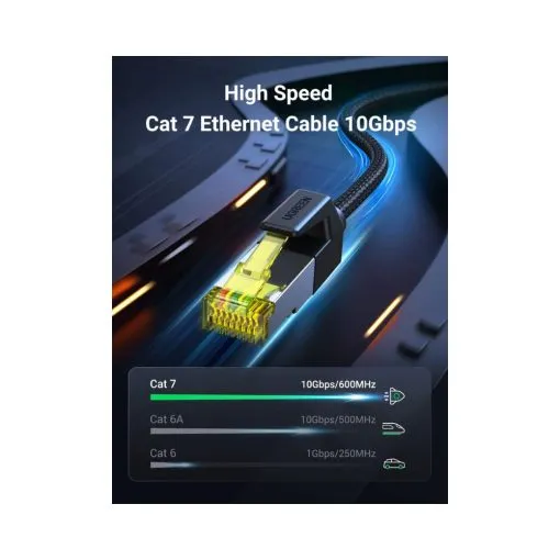 Alternative view of UGREEN Cat7 10Gbps 600MHz F/FTP RJ45 Patch Ethernet Cable