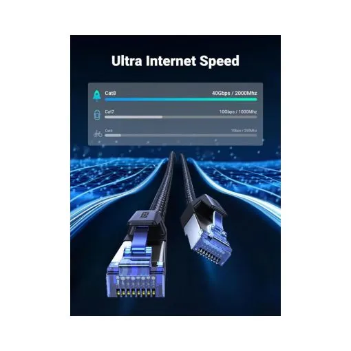 UGREEN Cat8 40Gbps 2000MHz F/FTP RJ45 Patch Ethernet Cable - Image 2