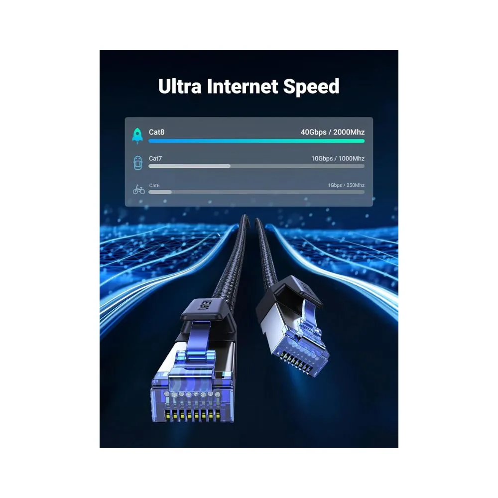 UGREEN Cat8 40Gbps 2000MHz F/FTP RJ45 Patch Ethernet Cable - Image 2
