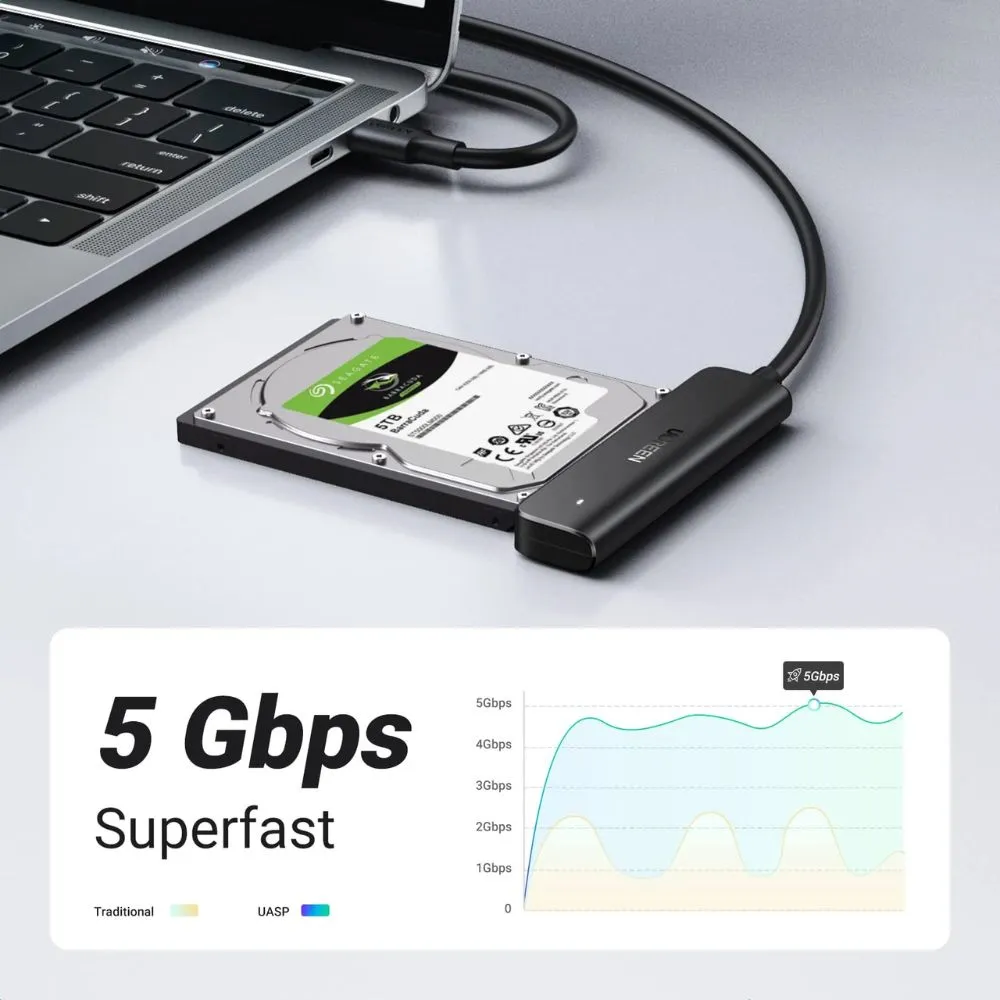 UGREEN SATA to USB C Adapter Cable - Image 2