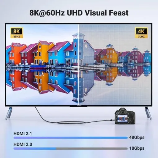 Alternative view of UGREEN 8K Mini HDMI to HDMI Cable