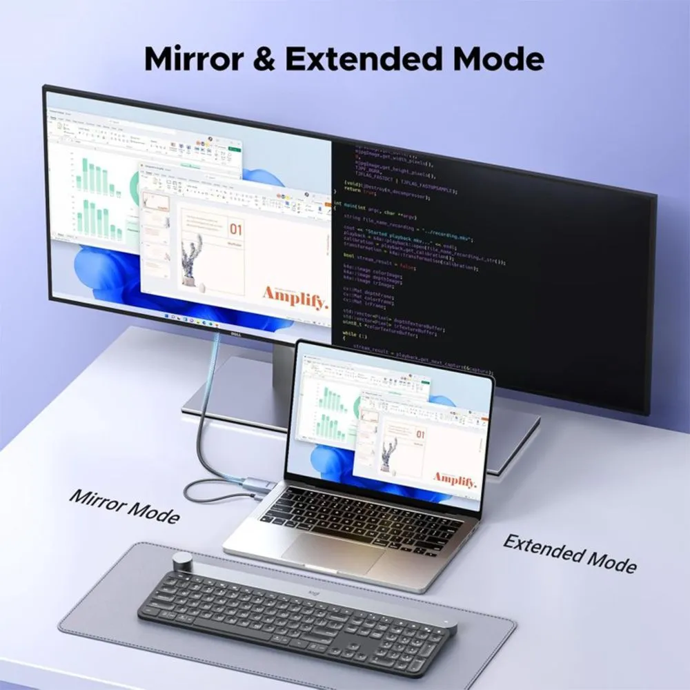 UGREEN HDMI to DisplayPort Cable, 4K@60Hz,1080P@240Hz/120Hz, Fast & Stable Transmission - Image 2