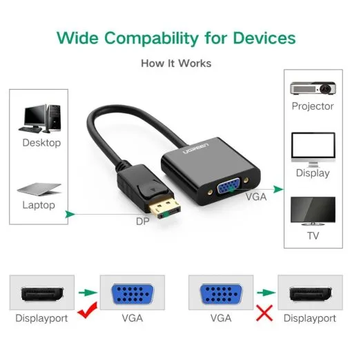 Alternative view of UGREEN Displayport Male to VGA Female Converter, Full HD Resolution
