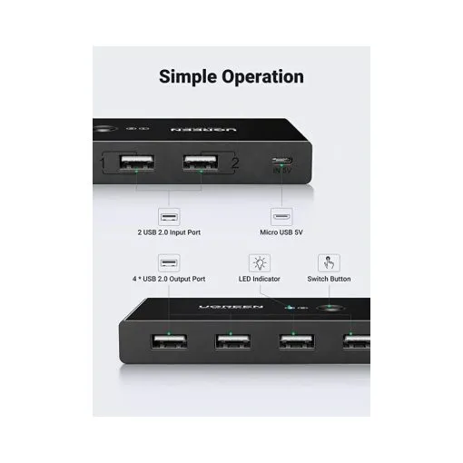 Alternative view of UGREEN Switch 2 In 4 Output USB KVM USB 2.0
