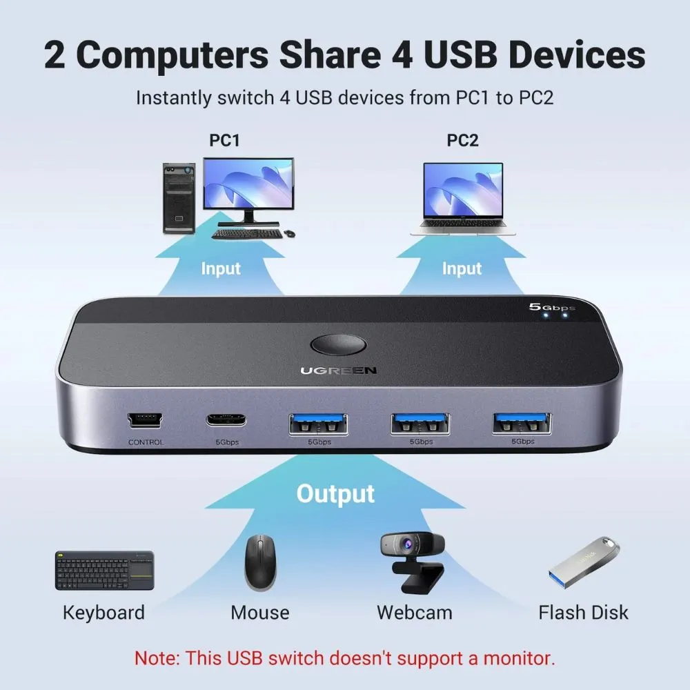 UGREEN Switch 2 Computers Sharing USB C & A Devices USB 3.0 - Image 2