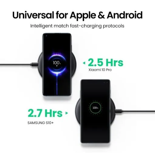 UGREEN 15W Wireless Charging Pad - Image 3