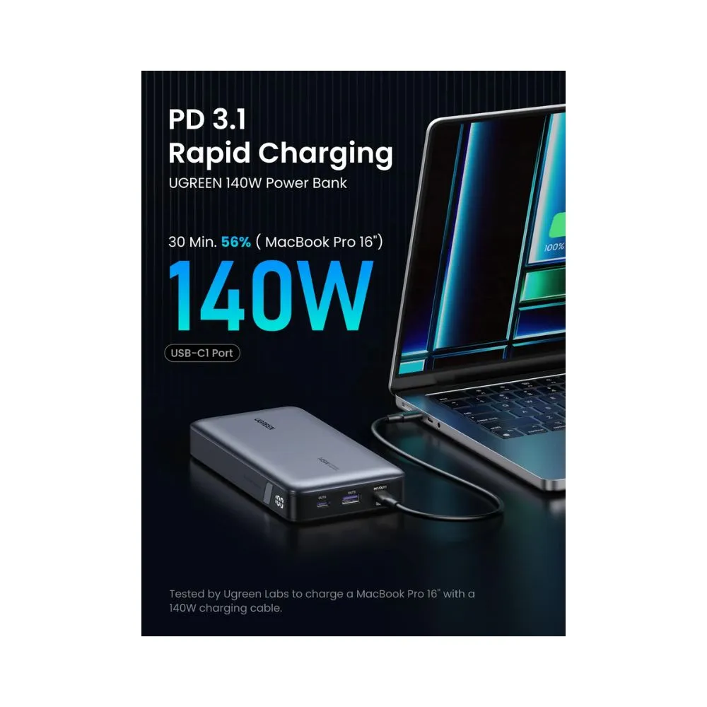 UGREEN 145W 25000mAh for Laptop-3 Ports Power Bank - Image 3