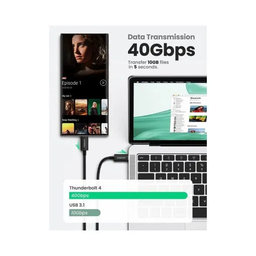 UGREEN 100W Thunderbolt 4 Cable Fast Charging - Image 3