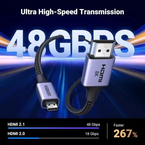 UGREEN 8K Micro HDMI to HDMI Cable - Image 3