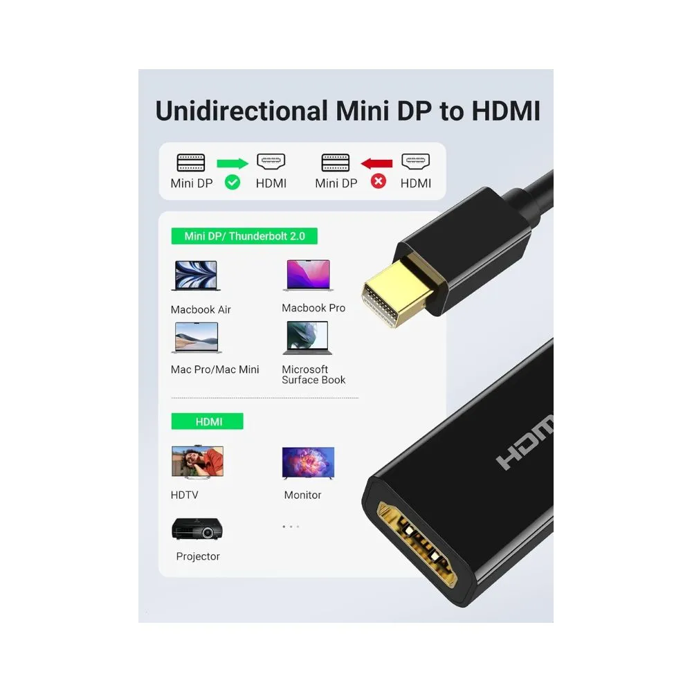 UGREEN Thunderbolt 2.0 4K Mini Displayport Male to HDMI Female Converter - Image 3