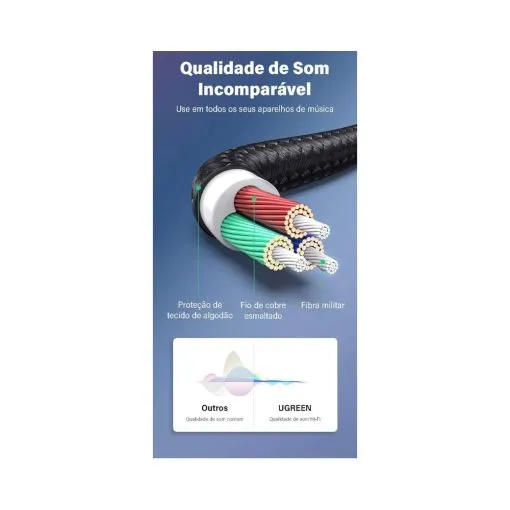 UGREEN HIFI AUX Cable 3.5mm Male to Male Braided Cable, Gold Plated - Image 3