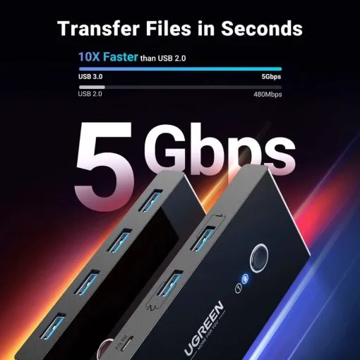 UGREEN 4 Port 5Gbps High-Speed Switch Selector USB 3.0 - Image 3
