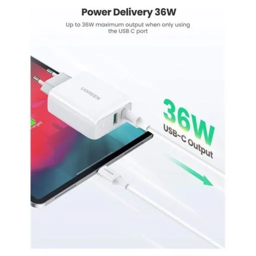 UGREEN Dual Port USB-C and USB-A Smart and Fast Charger Adapter - Image 4