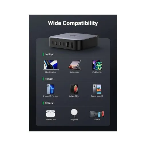 UGREEN Nexode 200W USB C GaN Charger-6 Ports Desktop Charger - Image 4