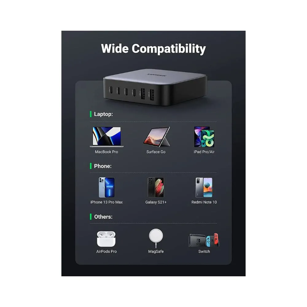 UGREEN Nexode 200W USB C GaN Charger-6 Ports Desktop Charger - Image 4