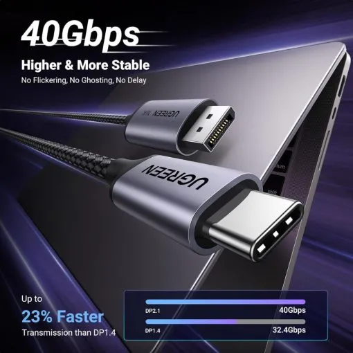 UGREEN USB-C Male to Display Port Female Braided Cable 2m - Image 4