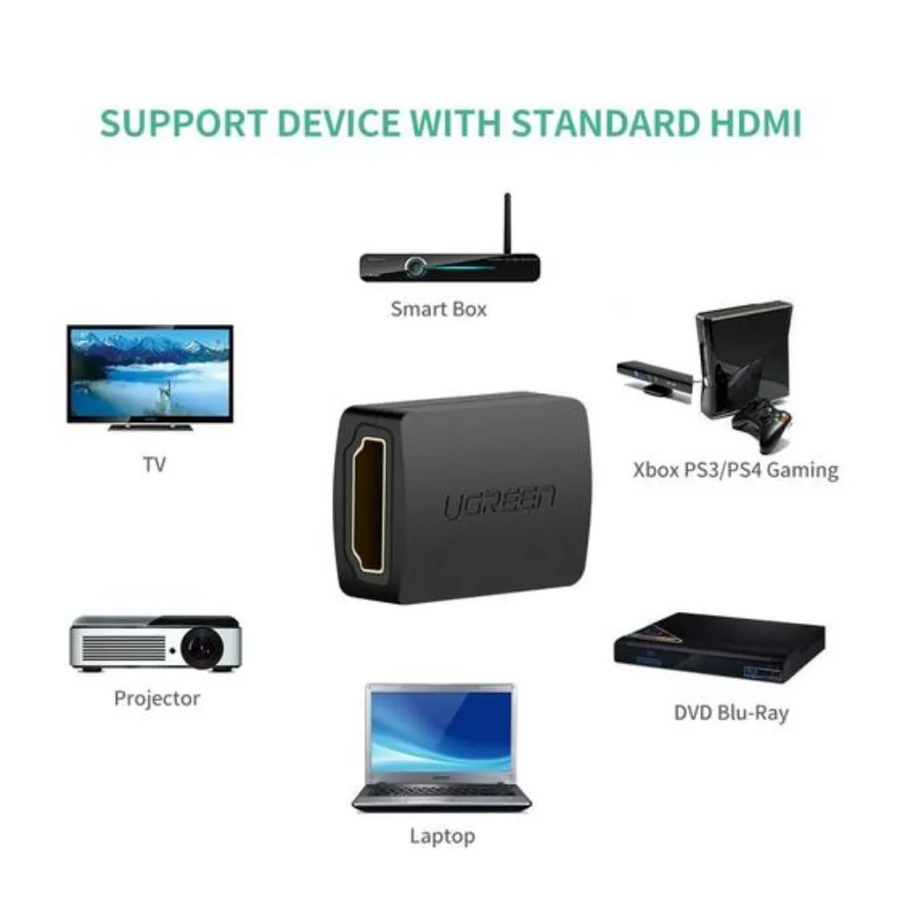 UGREEN 4k HDMI Female to Female Adapter - Image 4