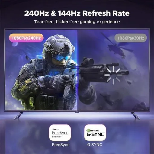 UGREEN HDMI to DisplayPort Cable, 4K@60Hz,1080P@240Hz/120Hz, Fast & Stable Transmission - Image 4