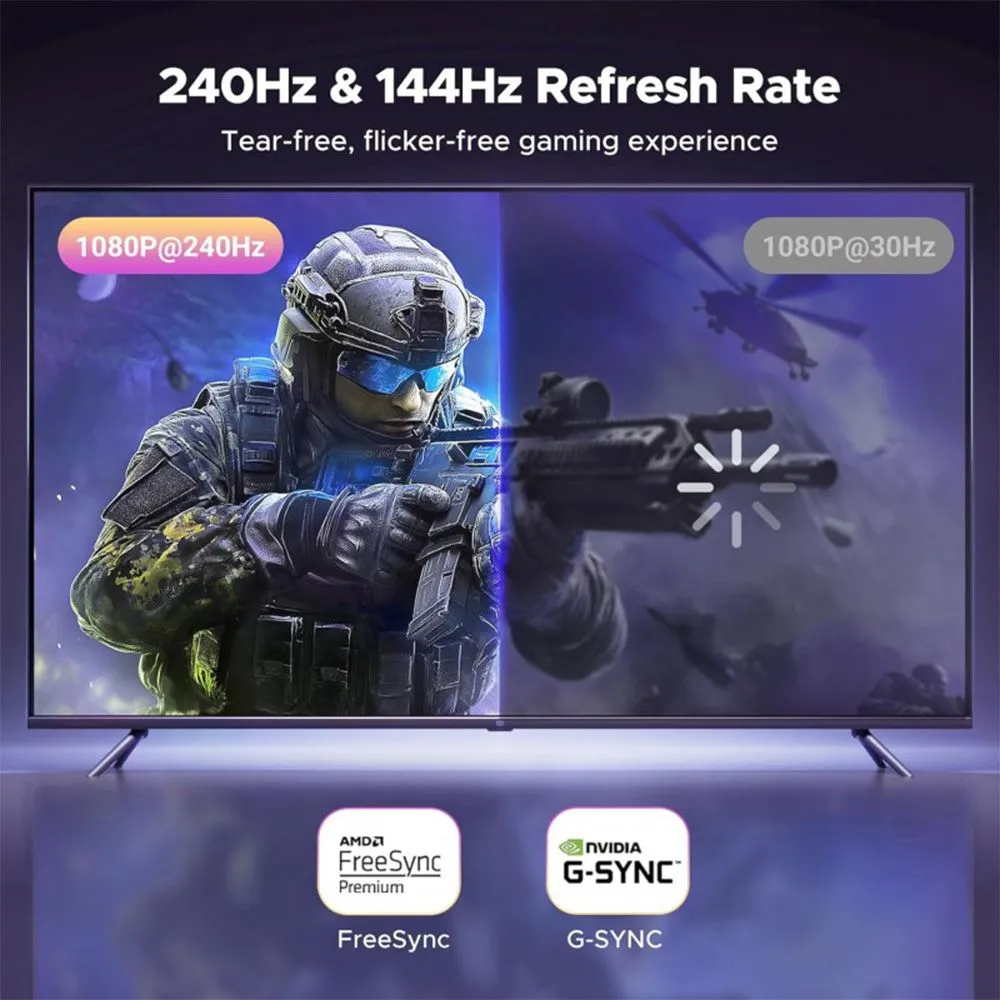 UGREEN HDMI to DisplayPort Cable, 4K@60Hz,1080P@240Hz/120Hz, Fast & Stable Transmission - Image 4