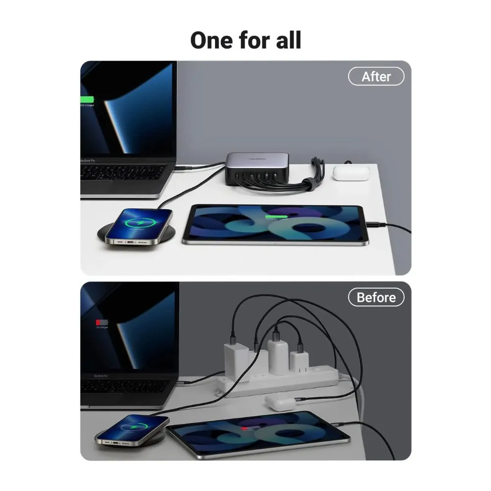 UGREEN Nexode 200W USB C GaN Charger-6 Ports Desktop Charger - Image 5