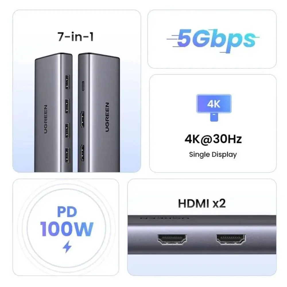 UGREEN Dual Display 7-in-1 USB-C HUB Docking Station 4x USB + 2x HDMI + PD Port - Image 5