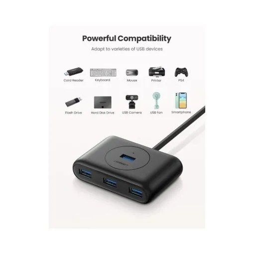 UGREEN 4-in-1 Data Hub USB 3.0 - Image 5