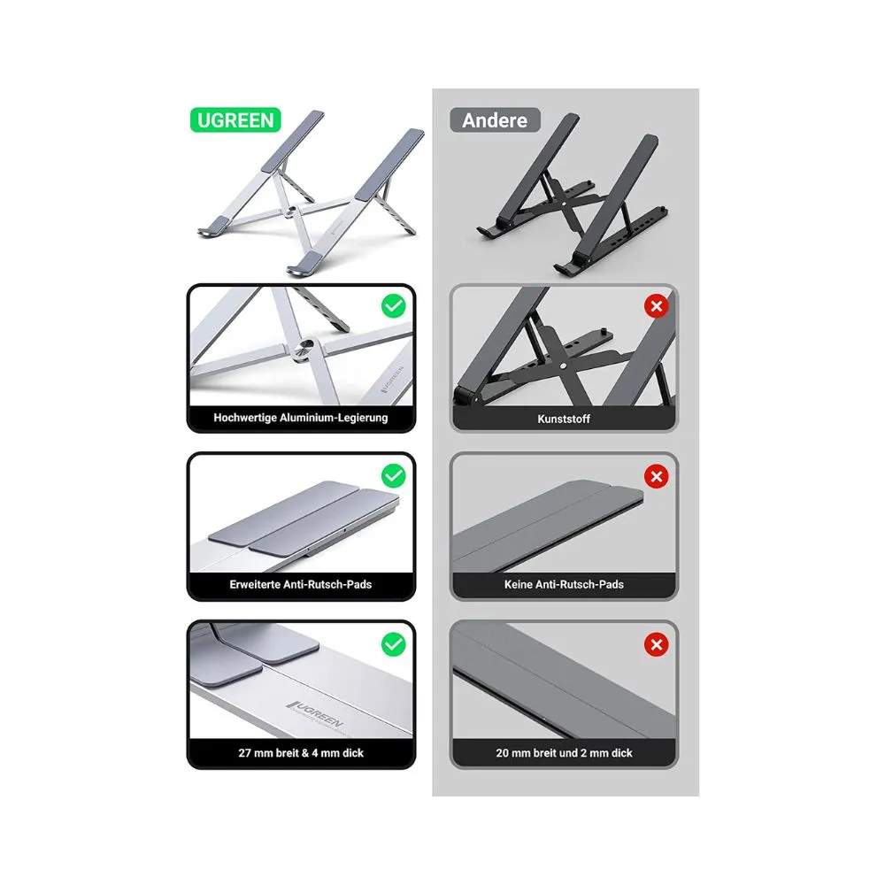 UGREEN Laptop Stand for Desk Adjustable - Image 5