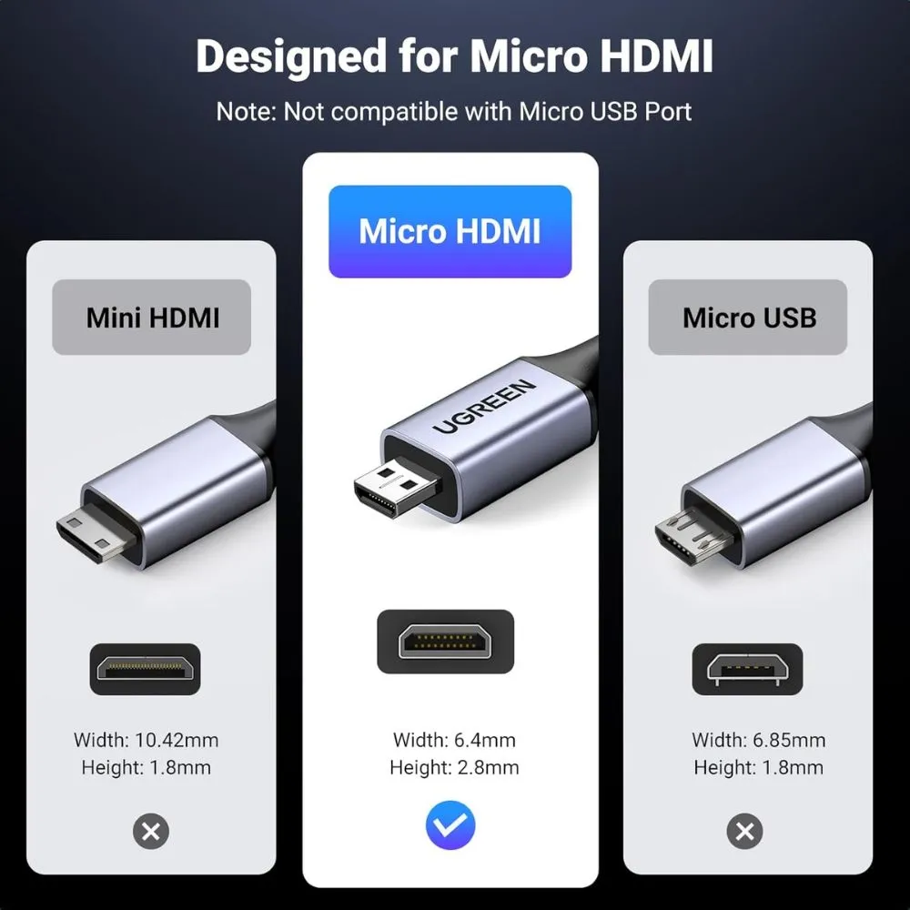 UGREEN 8K Micro HDMI to HDMI Cable - Image 5