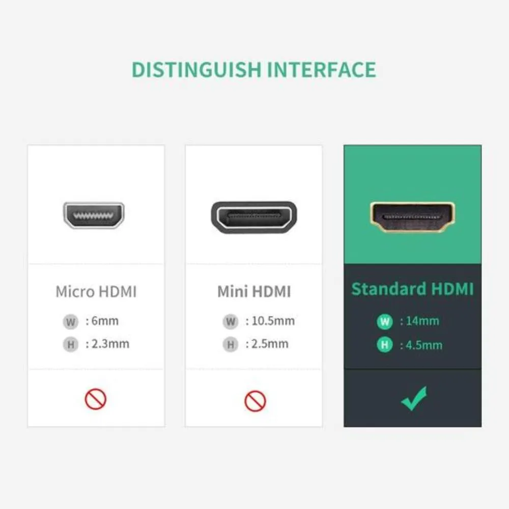 UGREEN 4k HDMI Female to Female Adapter - Image 5