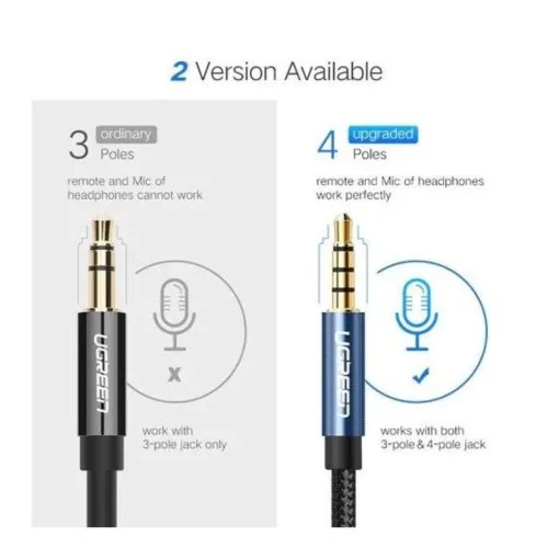 UGREEN Male to Female Extension Audio Cable 3.5mm, 1.5M Braided Cable - Image 5