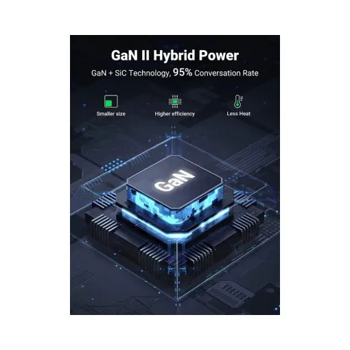 UGREEN Nexode 200W USB C GaN Charger-6 Ports Desktop Charger - Image 6
