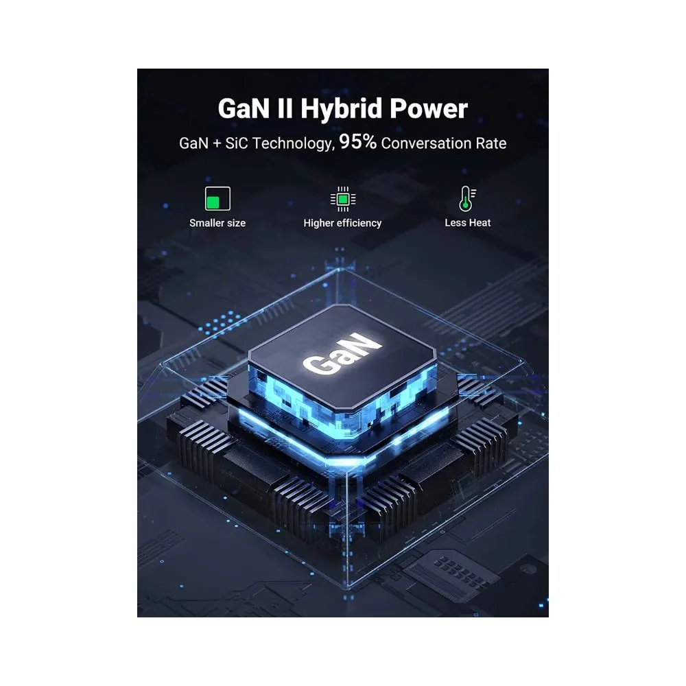 UGREEN Nexode 200W USB C GaN Charger-6 Ports Desktop Charger - Image 6