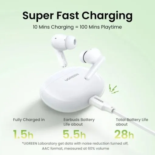 UGREEN HiTune P3 Wireless Earbuds - Image 6