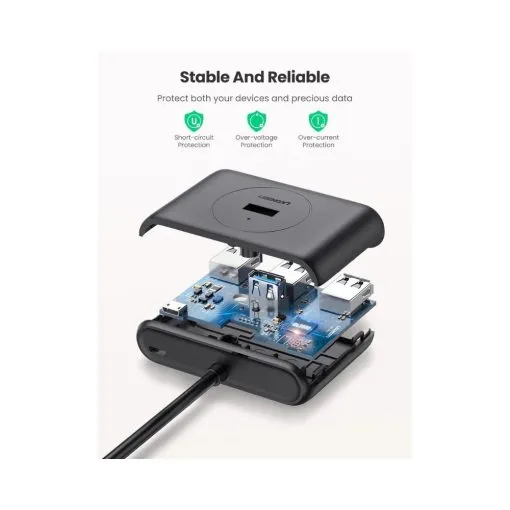 UGREEN 4-in-1 Data Hub USB 3.0 - Image 6