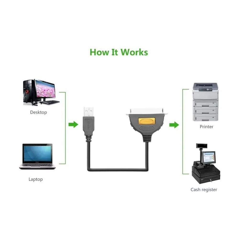 UGREEN USB to IEEE1284 Parallel Printer Cable - Image 6